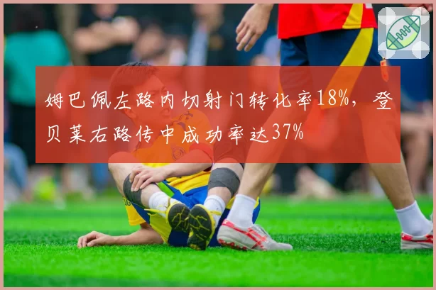 姆巴佩左路内切射门转化率18%,登贝莱右路传中成功率达37%
