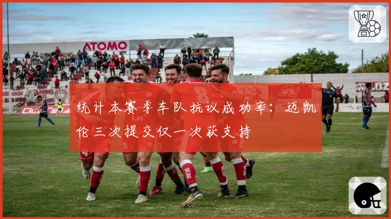 统计本赛季车队抗议成功率：迈凯伦三次提交仅一次获支持